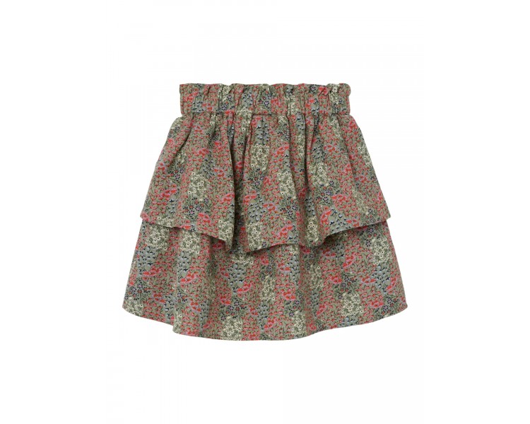 NAME IT : ROK NAME IT : ROK