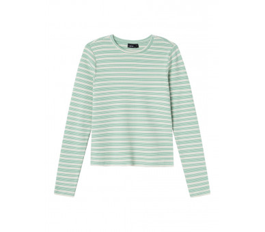 LMTD : Top