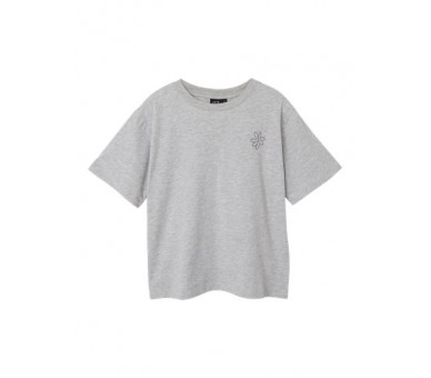 LMTD : Top