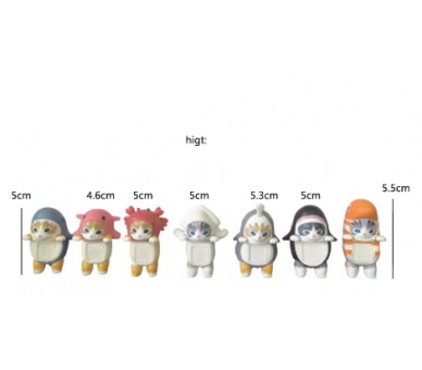 Sonny Angel : Mofusand Hippers