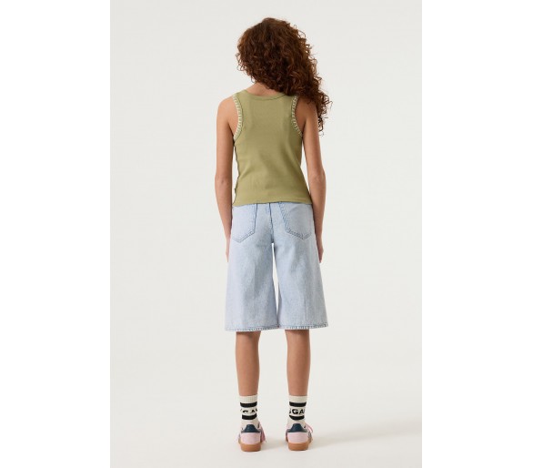 L'image du produit